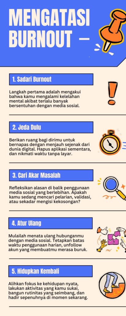 Tips mengatasi burnout pada pelajar